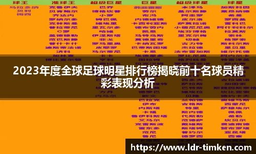 2023年度全球足球明星排行榜揭晓前十名球员精彩表现分析