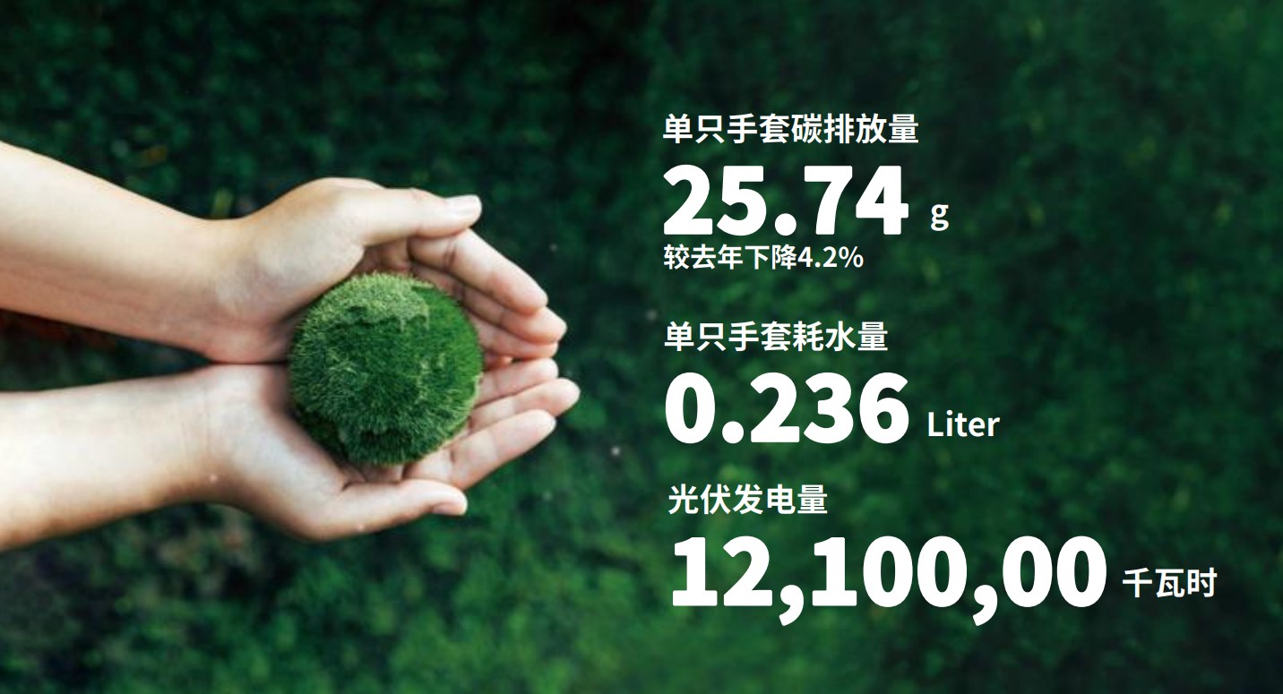 游艇会yth206医疗践行环保理想，推动绿色出产