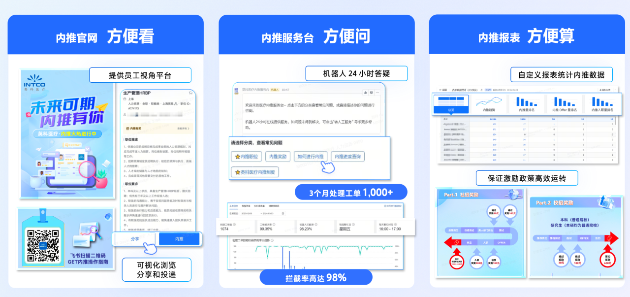 游艇会yth206荣获 “飞书数字化人才治理先进实际案例奖”